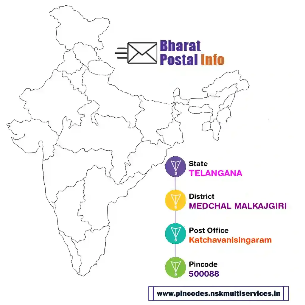 telangana-medchal malkajgiri-katchavanisingaram-500088